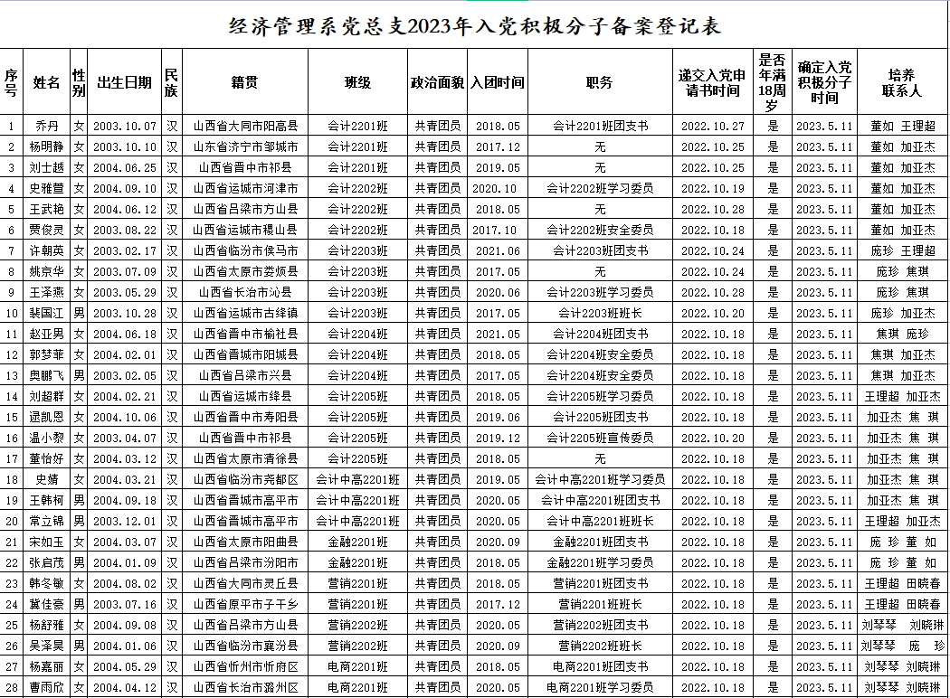 b21a51173674a08f977dd52f0683fb8.png b21a51173674a08f977dd52f0683fb8.png