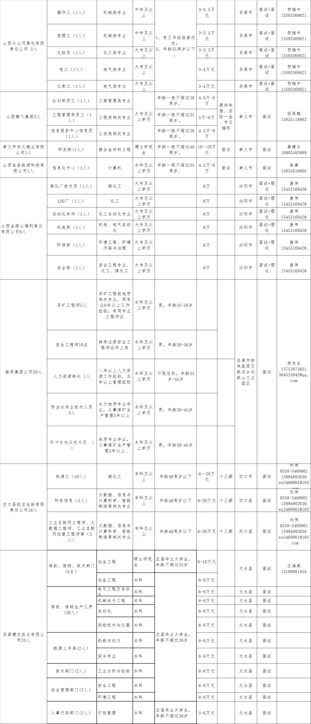 微信图片_20210321141410.png