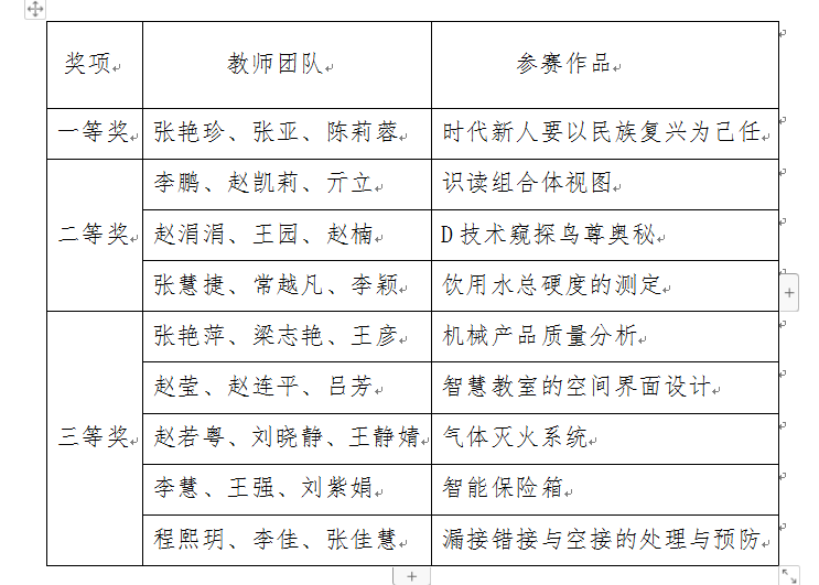 QQ图片20190611145539.png QQ图片20190611145539.png
