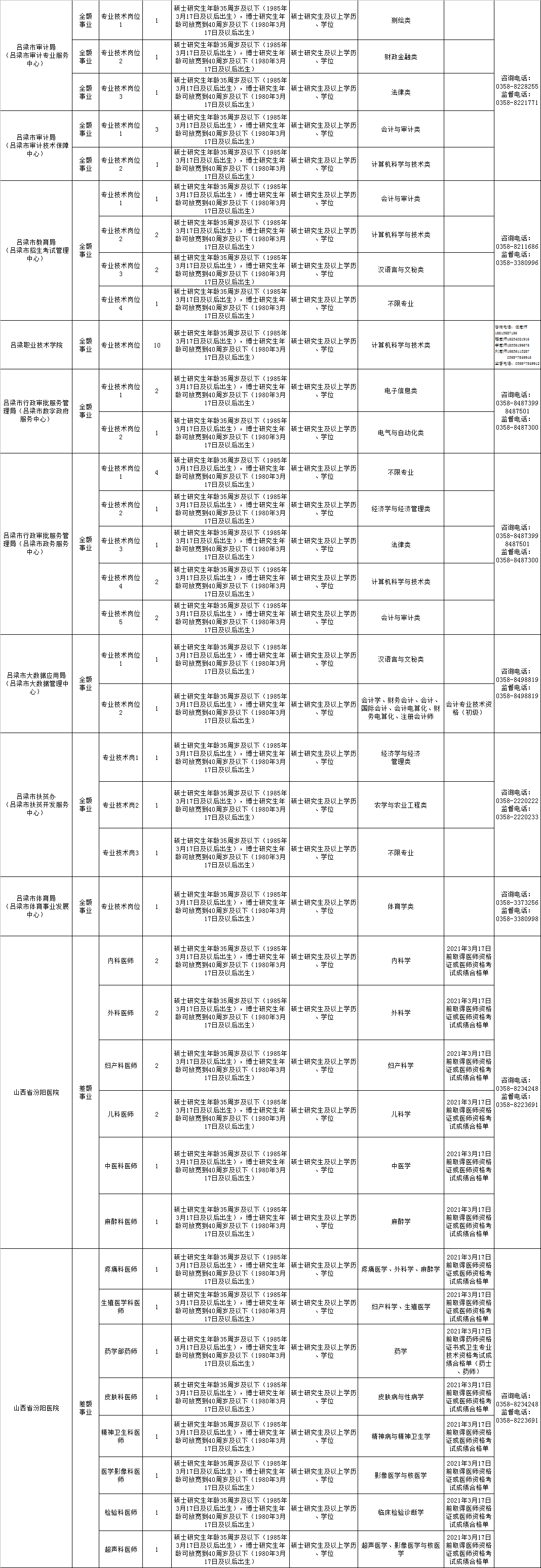 微信图片_20210321141344.png