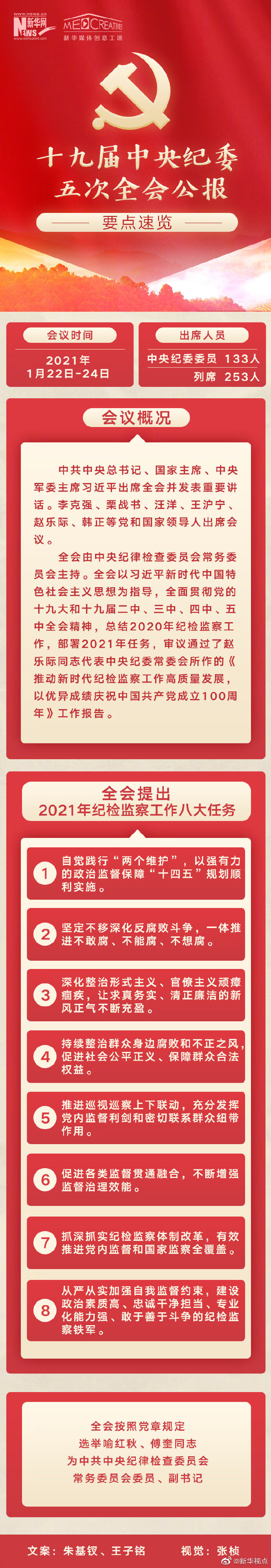 微信图片_20210310095632.jpg 微信图片_20210310095632.jpg