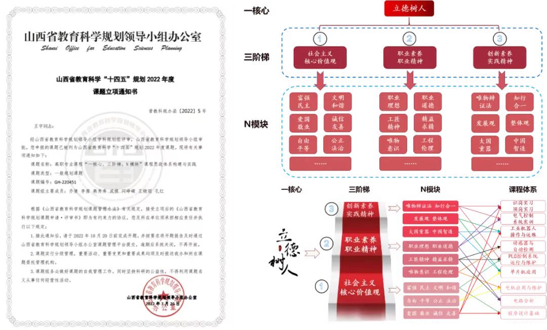 微信图片_20230322094819.jpg 微信图片_20230322094819.jpg
