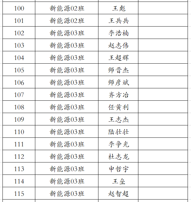 大二3.png 大二3.png