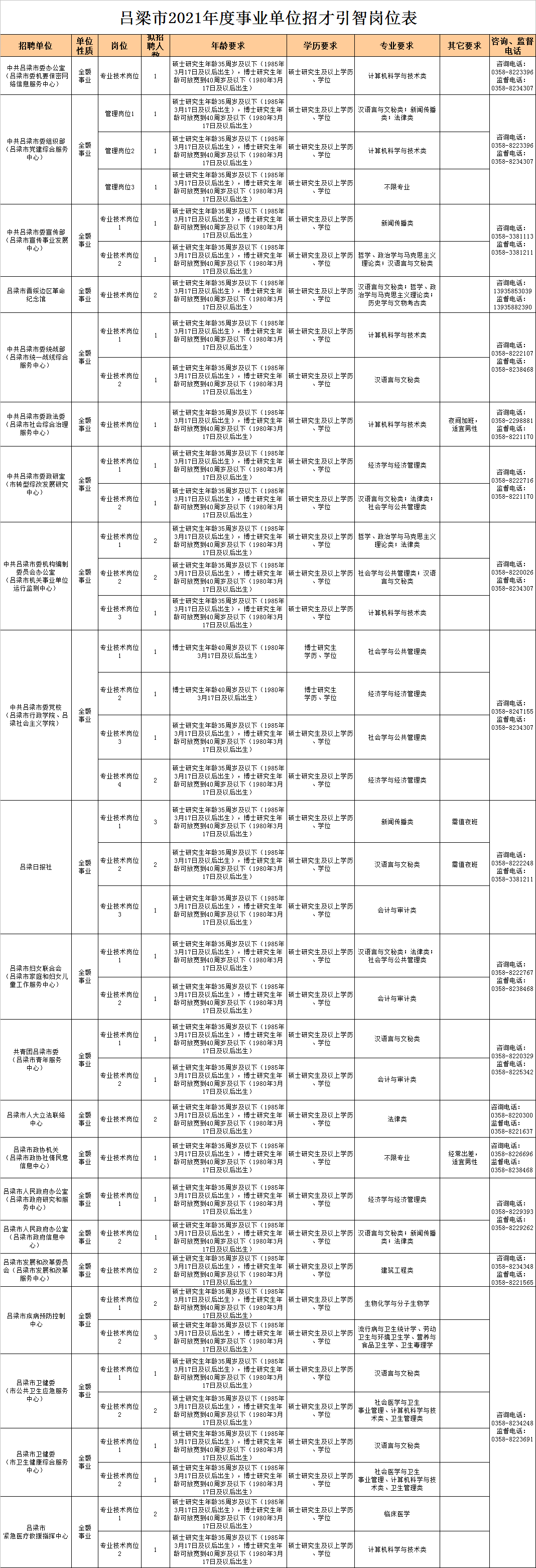 微信图片_20210321141325.png 微信图片_20210321141325.png