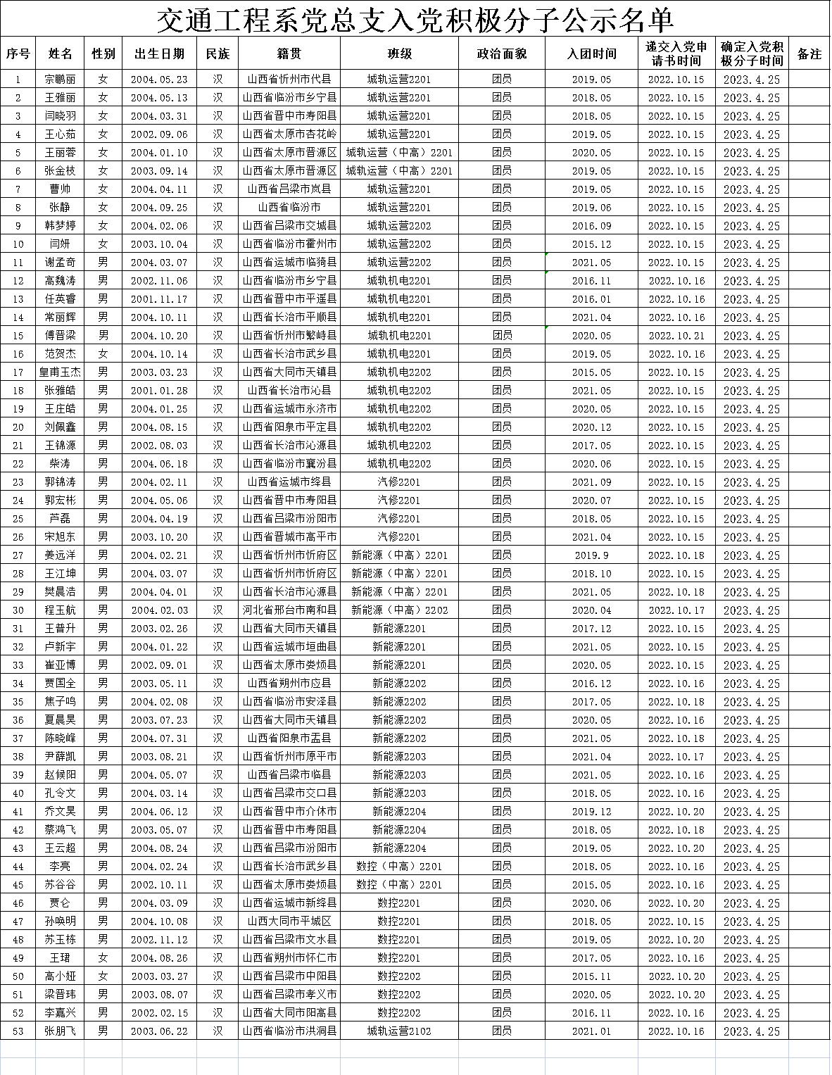 微信图片_20230524144945.png 微信图片_20230524144945.png