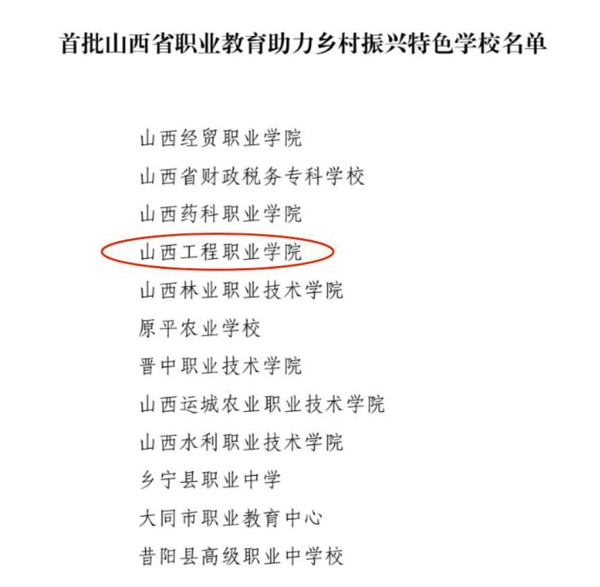 山西经贸职业学院专业图片