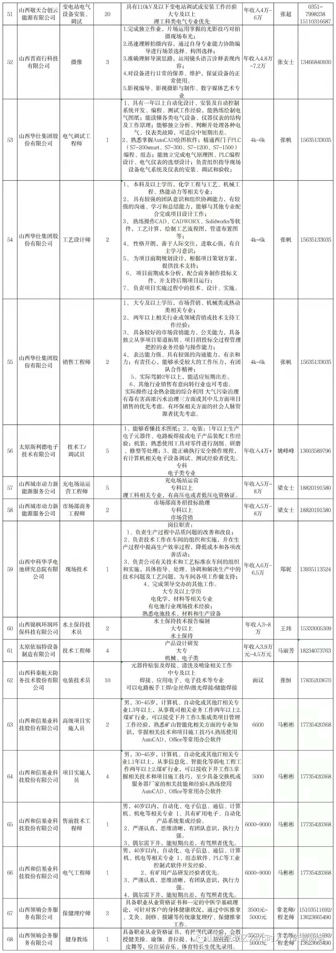微信图片_20220309145026.jpg